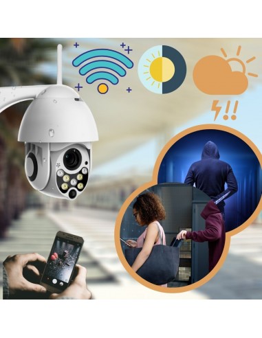 Caméra de surveillance wifi le concept de la Pate a emporter 